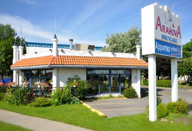 Arahova Souvlaki